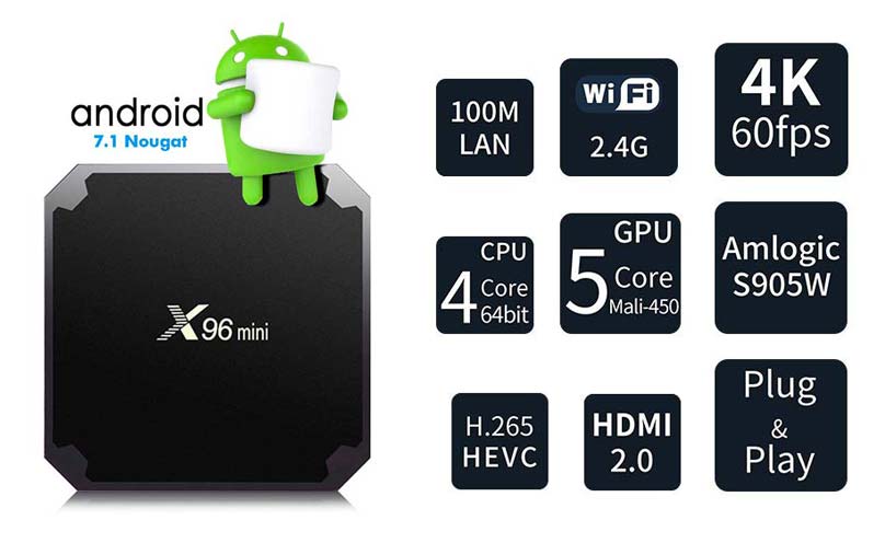 TV BOX X96 Mini